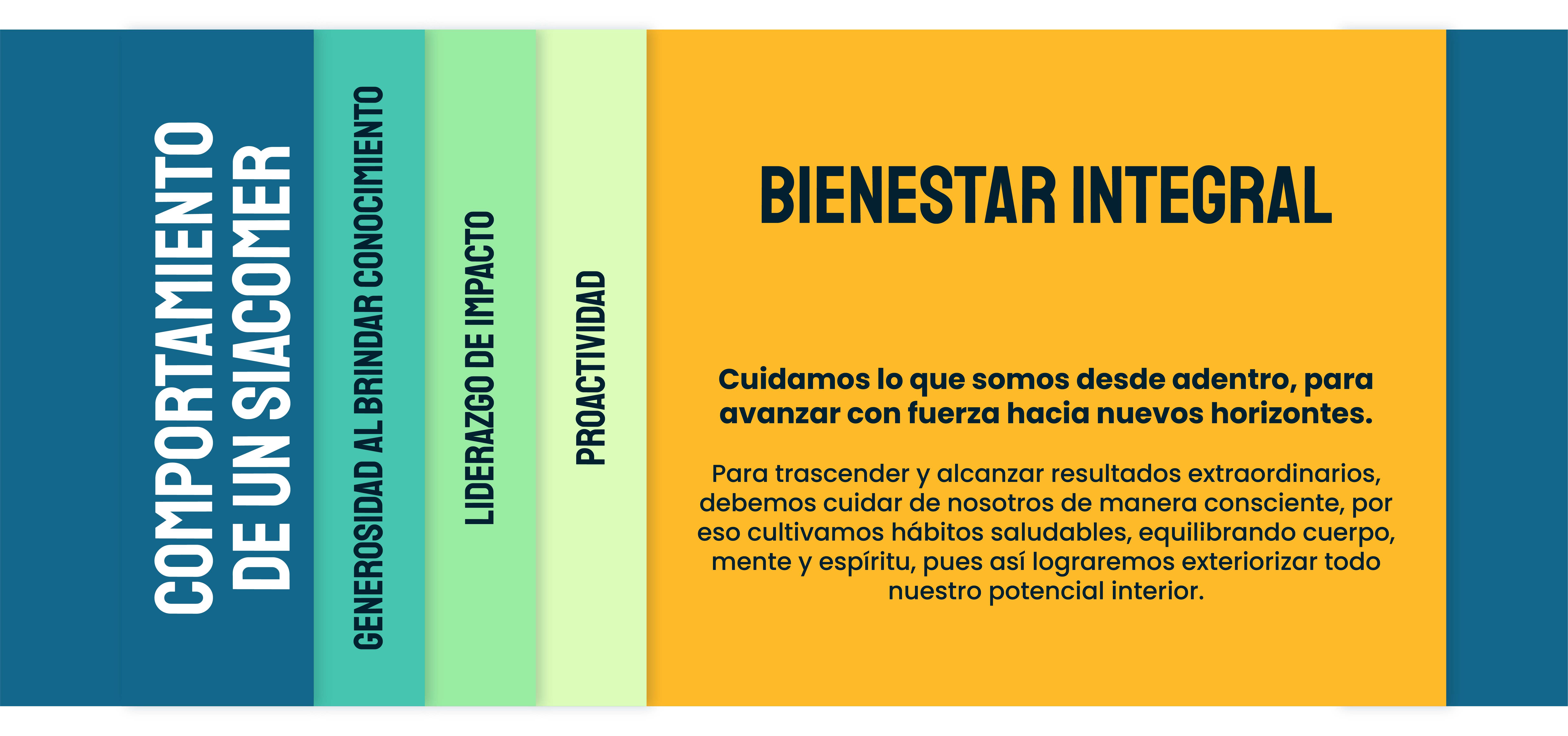 Bienestar integral