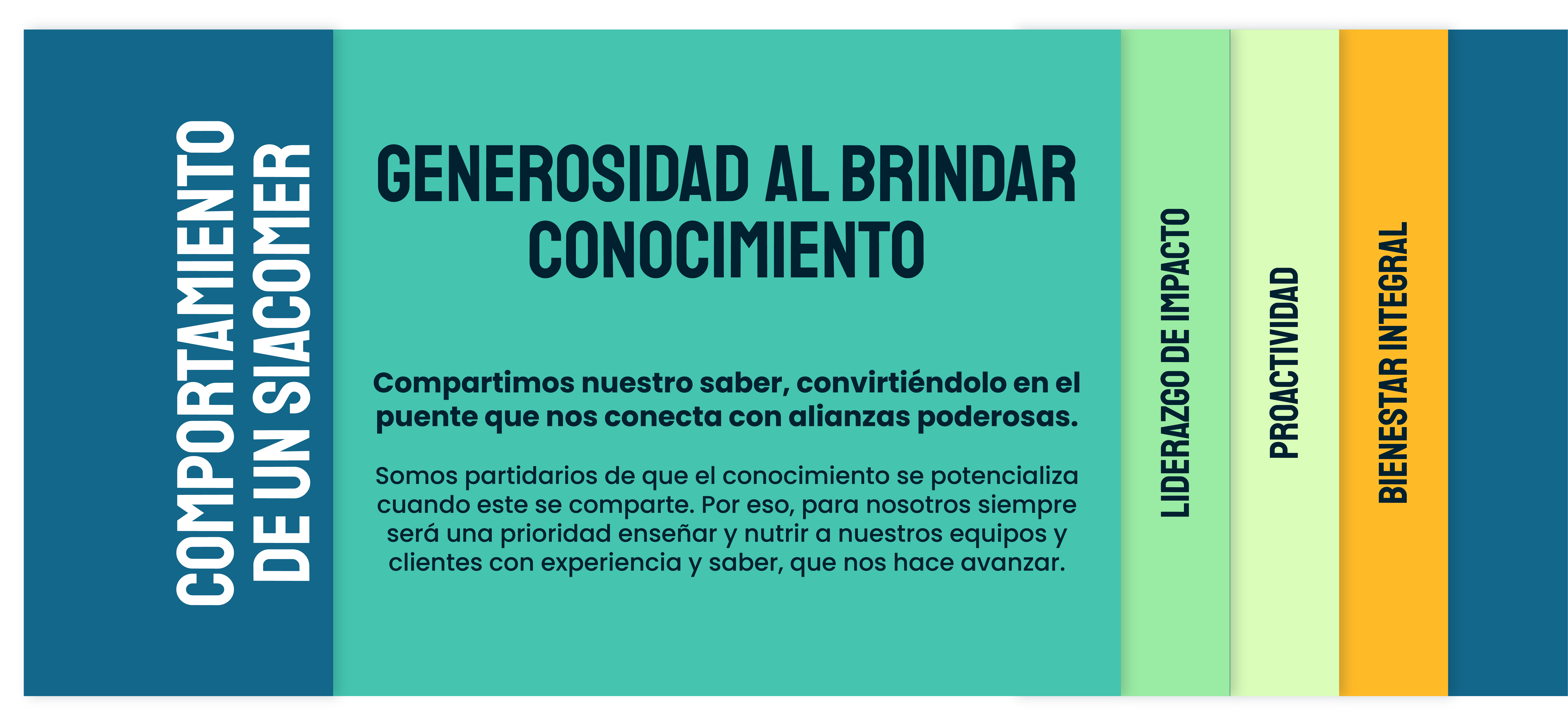 Generosidad